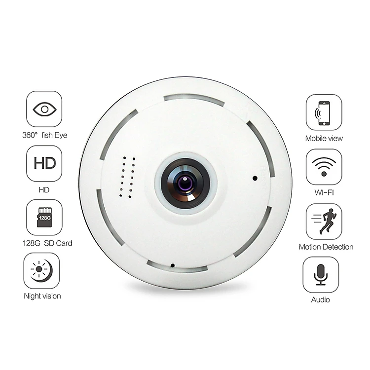 Camera mini sử dụng vào mục đích gì?