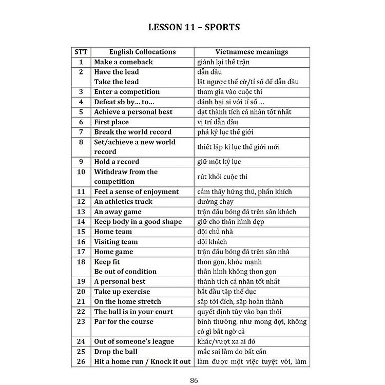 2000 English Collocation and Idioms - Ảnh 7