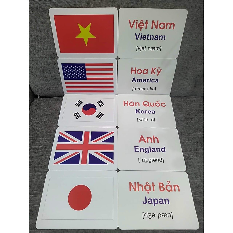 Bộ Thẻ Học Thông Minh Cho Bé (100 thẻ) - Ảnh 6