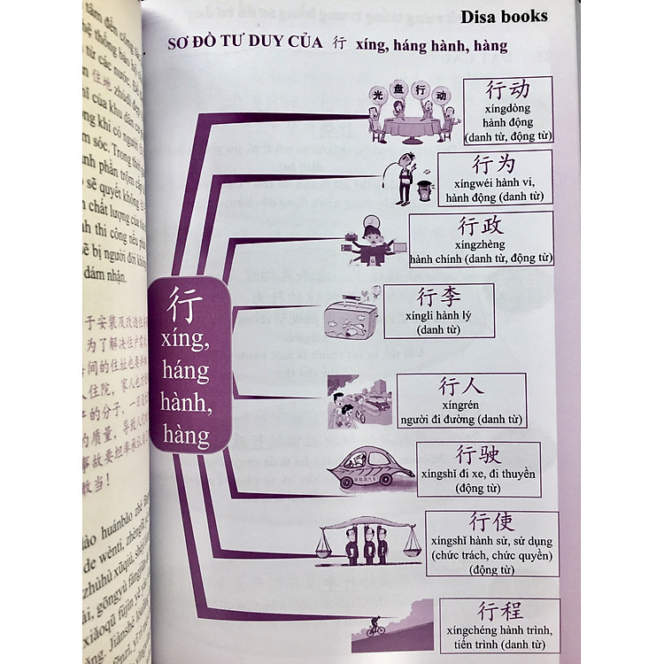 Siêu Trí Nhớ Chữ Hán (Tập 1) - Ảnh 6