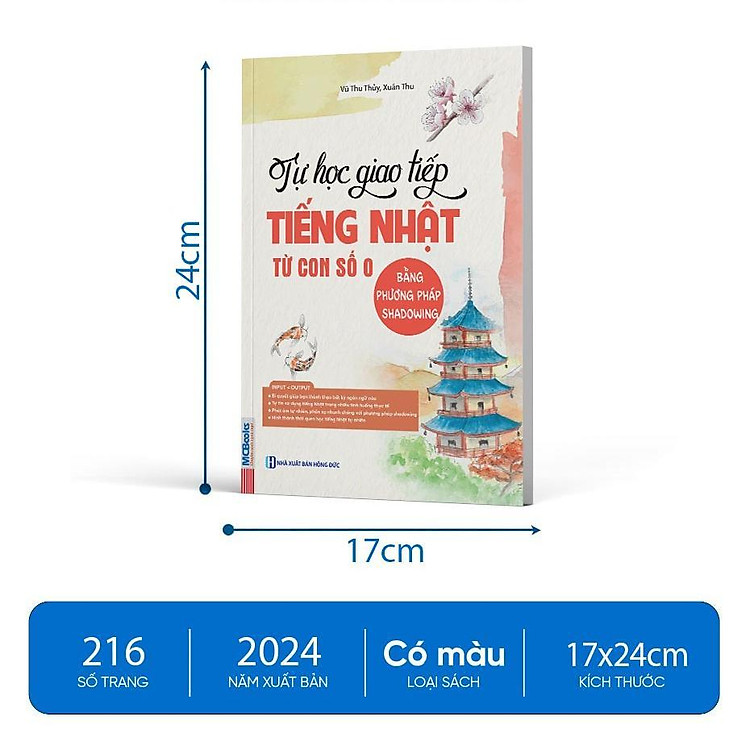 Tự Học Giao Tiếp Tiếng Nhật Từ Con Số 0 Bằng Phương Pháp Shadowing - Ảnh 4