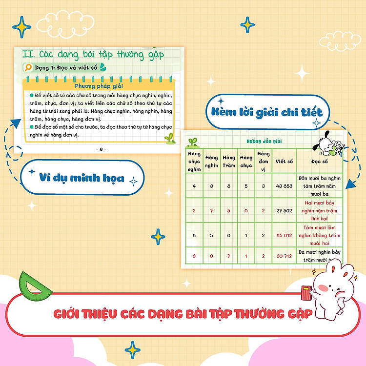 Takenote Kiến Thức Toán và Dạng Toán 4 - Ảnh 5