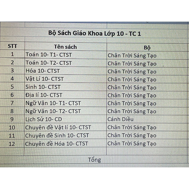 Bộ Sách Giáo Khoa Lớp 10 – Hỗn Hợp Tùy Chọn Theo Trường
