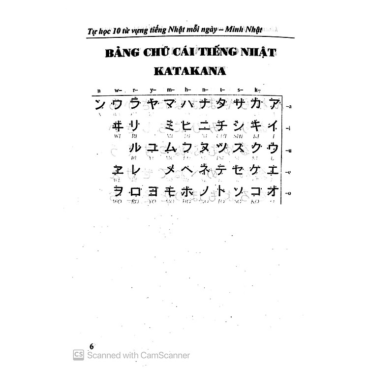 Tự Học 10 Từ Vựng Tiếng Nhật Mỗi Ngày - Ảnh 7