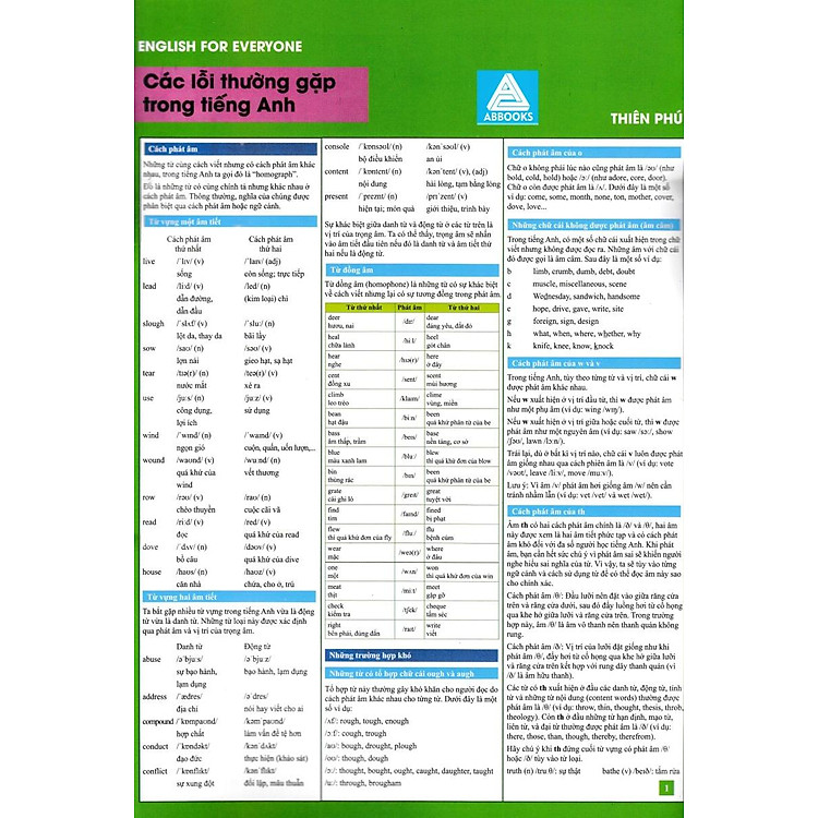 English For Everyone - Các Lỗi Thường Gặp Trong Tiếng Anh - Ảnh 4