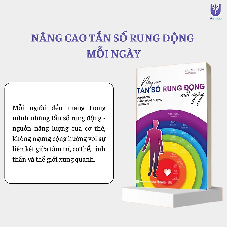 Sách - Combo Sức Mạnh Ý Thức: Bản Đồ Về Ý Thức, Nâng Cao Tần Số Rung Động, Sức Mạnh Tiềm Thức, Ennegram - Bizbooks