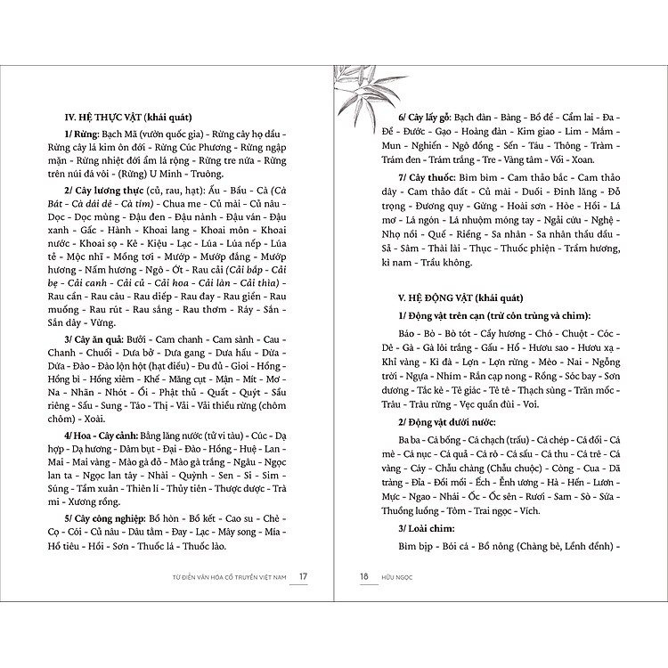 Từ Điển Văn Hóa Cổ Truyền Việt Nam - Ảnh 6