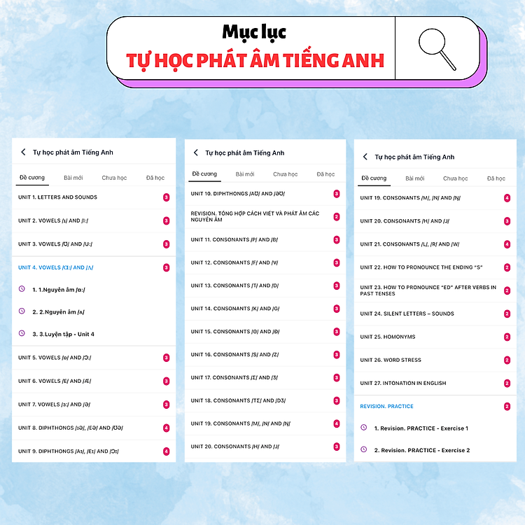 Học Phát Âm Tiếng Anh - Tự Học Hiệu Quả (Tập 1) - Ảnh 3