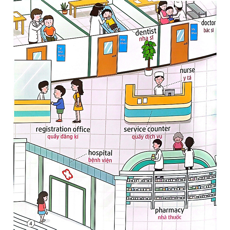 Bộ Sách Tiếng Anh Đầu Tiên Của Bé - 5 Phút Mỗi Ngày (Tái Bản 2022) - Ảnh 3