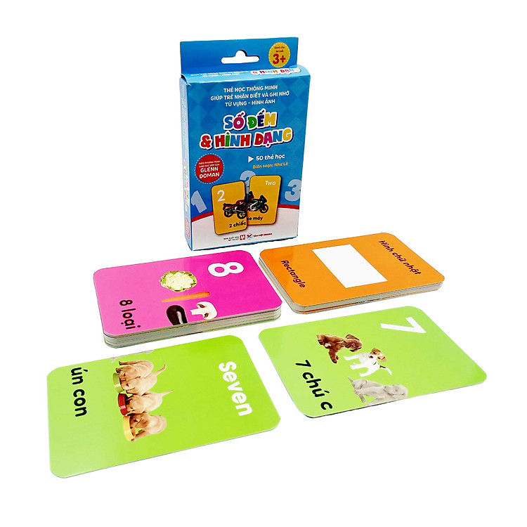 Thẻ Học Thông Minh Giúp Trẻ Nhận Biết Từ Vựng - Ảnh 2