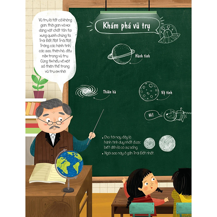 Lift The Flap - Lật Mở Khám Phá - Vũ Trụ - Ảnh 4