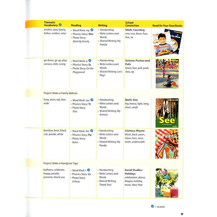 Reach For The Stars A With The Spark Platform - Student's Book With Ebook Sticker Code - Ảnh 6