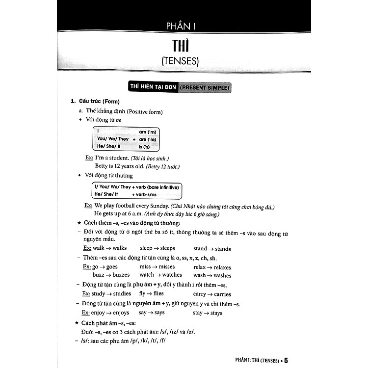 Ngữ Pháp Tiếng Anh 6 - Ảnh 4