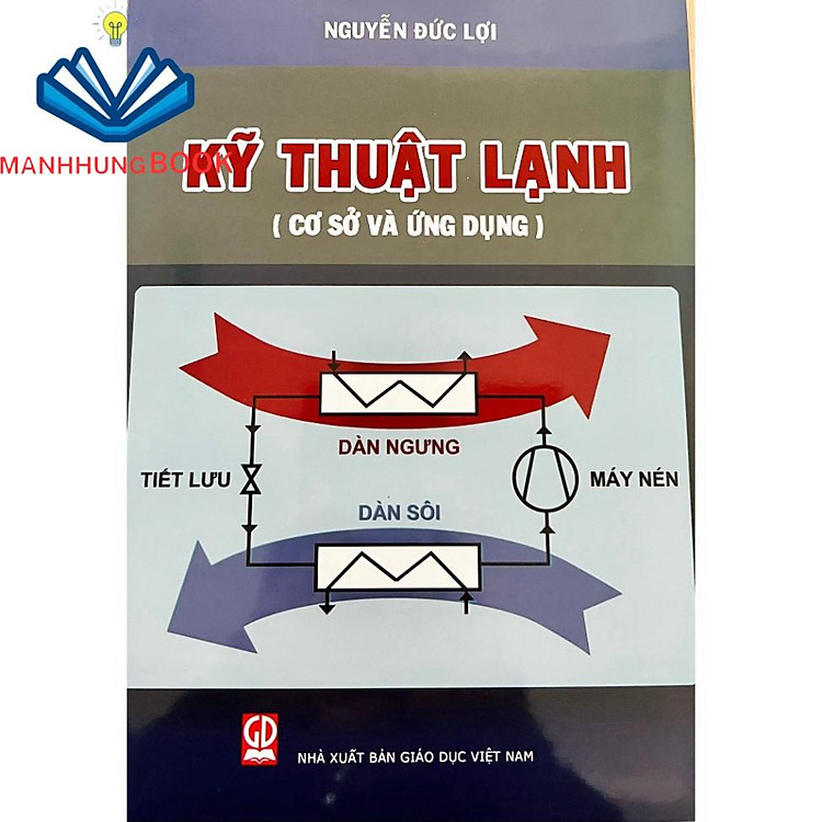Kỹ Thuật Lạnh (Cơ Sở Và Ứng Dụng)
