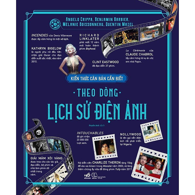 Kiến thức căn bản cần biết Theo dòng lịch sử điện ảnh