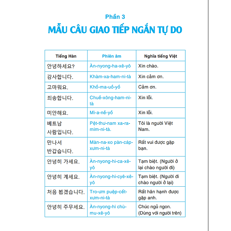 Tiếng Hàn Giao Tiếp 4.0 - Ảnh 5