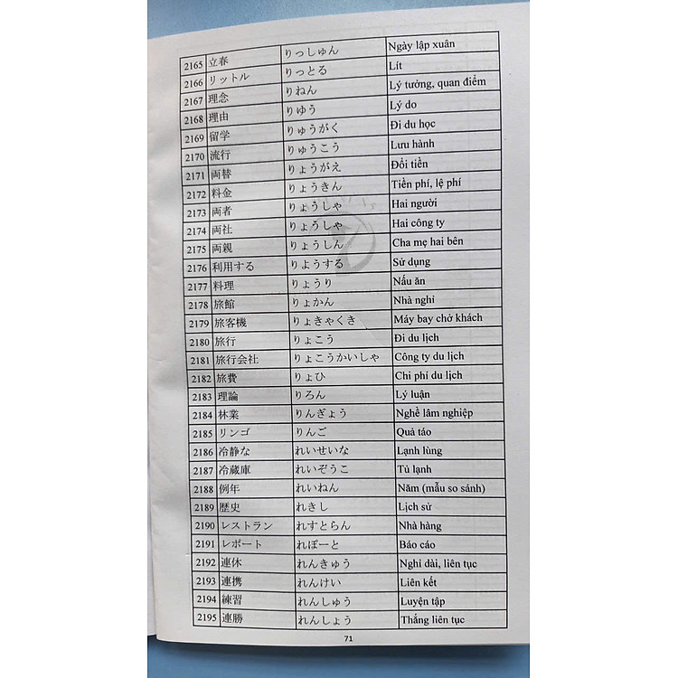 TIẾNG NHẬT LUYỆN VIẾT KANJI VÀ TỪ VỰNG - Ảnh 6