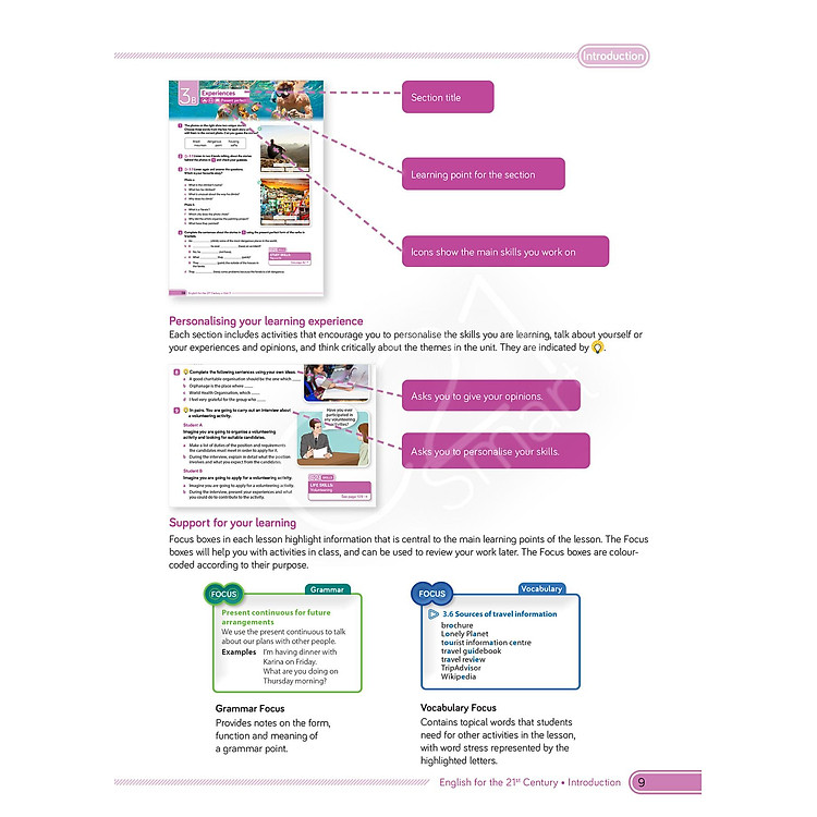 Tiếng Anh 10 - C21 - Smart - Student's Book (2022) - Ảnh 5
