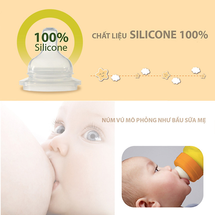 Núm Vú Cổ Rộng Wesser Size M Chính hãng Ưu đãi - Hình ảnh 2