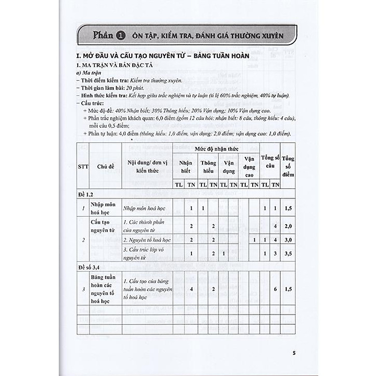 Kiểm tra, đánh giá năng lực Hóa học 10 - Ảnh 3