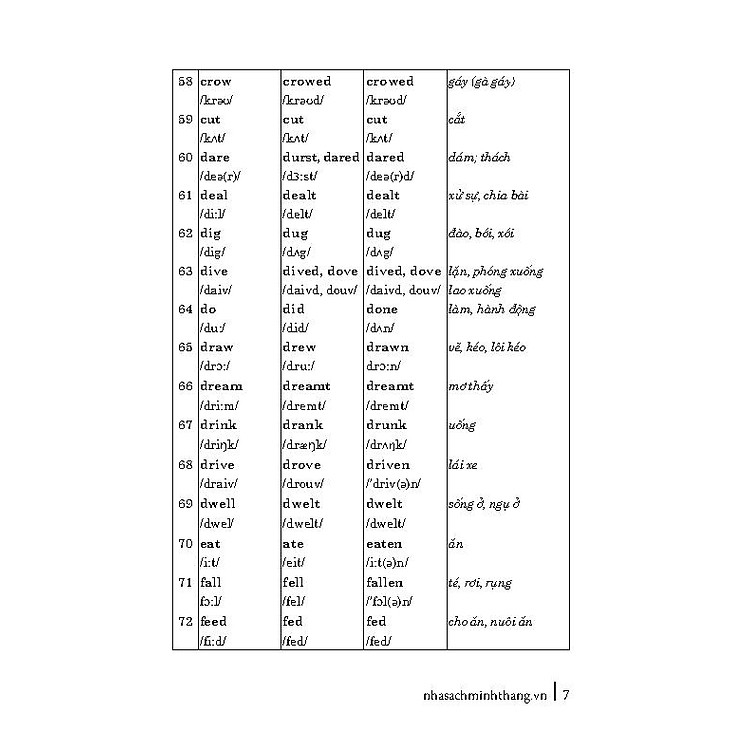 360 Động Từ Bất Quy Tắc Và Cách Dùng Các Thì Tiếng Anh (Tái Bản 2023) - Ảnh 6