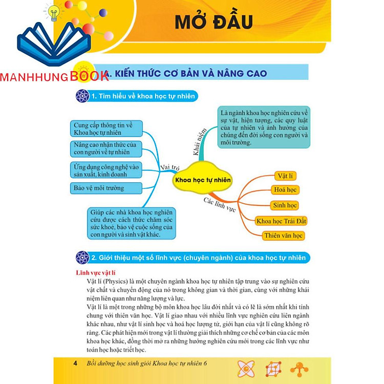 Bồi Dưỡng Học Sinh Giỏi Khoa Học Tự Nhiên Lớp 6 (Biên Soạn Theo Chương Trình GDPT Mới) - Ảnh 4