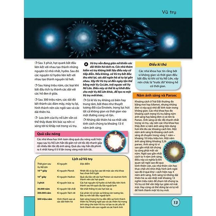 Bách Khoa Tri Thức Nhân Loại - Ảnh 5