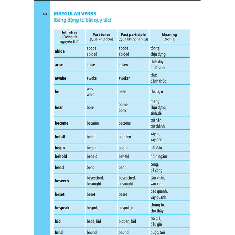 Từ điển Anh - Việt dành cho học sinh - Ảnh 2