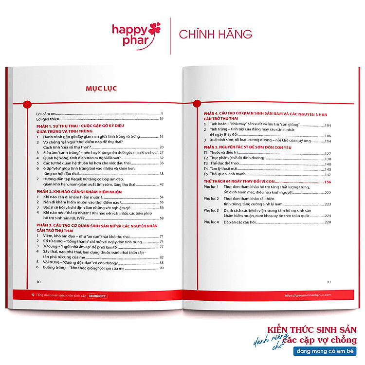 Gieo Mầm Hạnh Phúc Mong Con Yêu - Kiến Thức Sinh Sản Dành Riêng Cho Các Vợ Chồng Mong Con - Ảnh 6