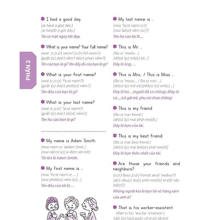 Tự Học Tiếng Anh Cấp Tốc Cho Người Mới Bắt Đầu - Ảnh 4