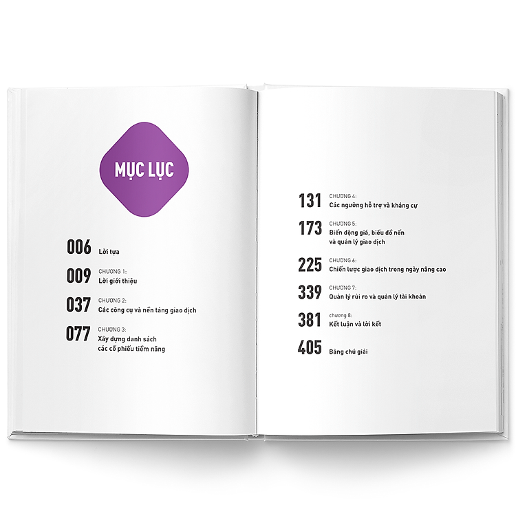 Kỹ Thuật Giao Dịch Nâng Cao Để Kiếm Tiền Hàng Ngày Trên Thị Trường Chứng Khoán - Ảnh 6