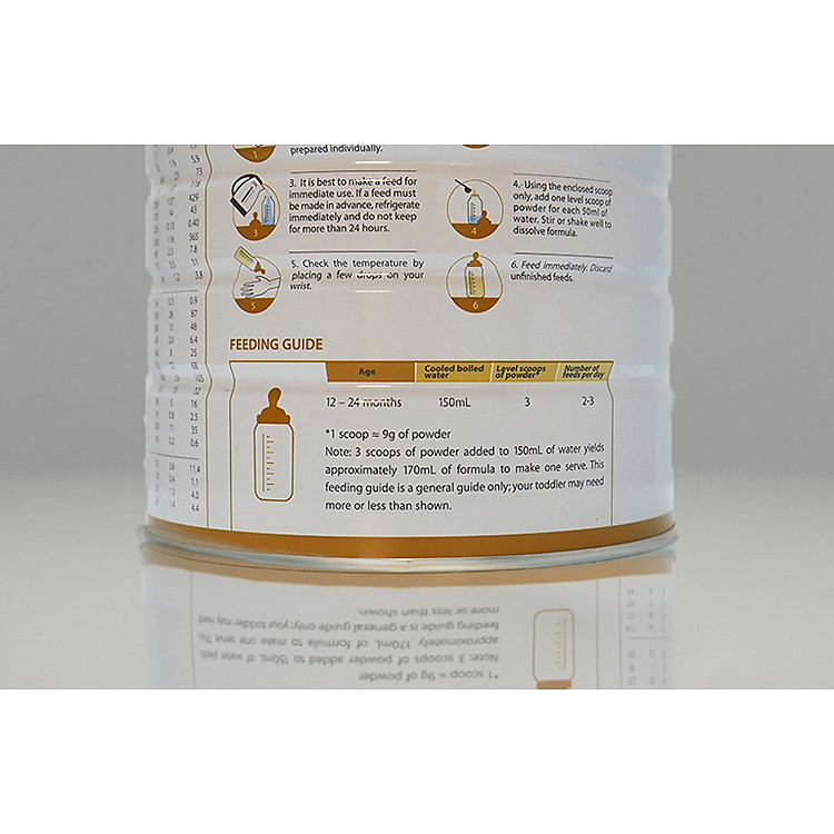 Nơi mua Sữa bột Hismart số 3 - 400g Chất lượng Giá rẻ - Hình ảnh 3