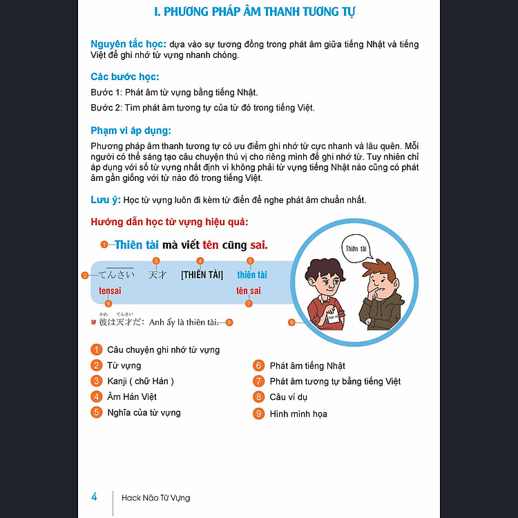 Hack Não Từ Vựng Tiếng Nhật – Hướng Dẫn Ghi Nhớ Nhanh Từ Vựng - Ảnh 6