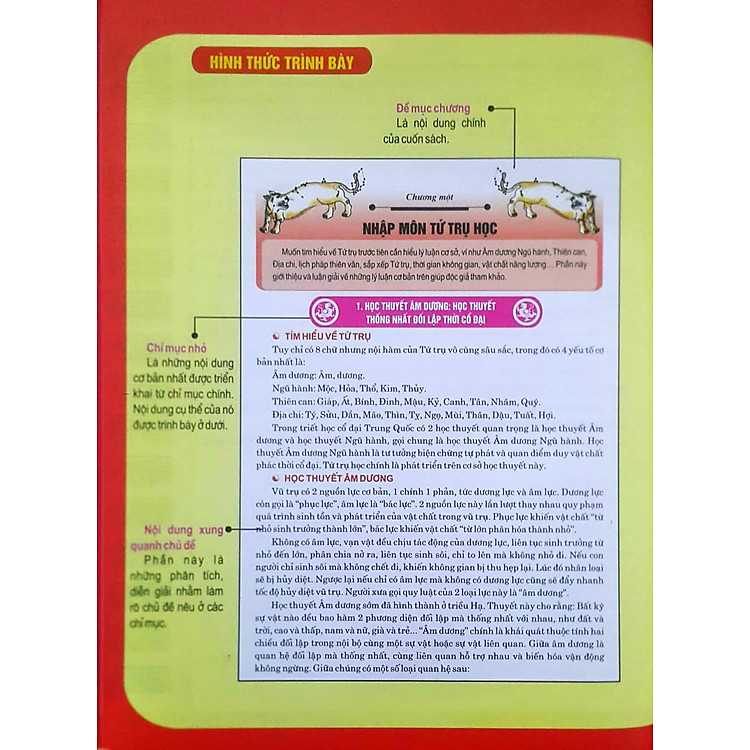 Tứ Trụ Dự Đoán Học - Ảnh 4