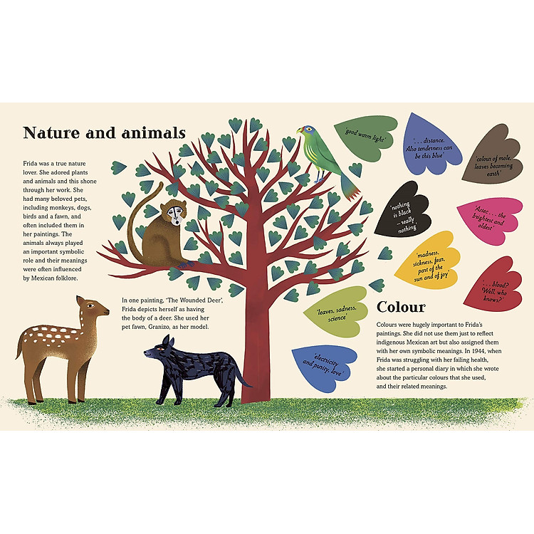 V&A Introduces - Frida Kahlo - Ảnh 5