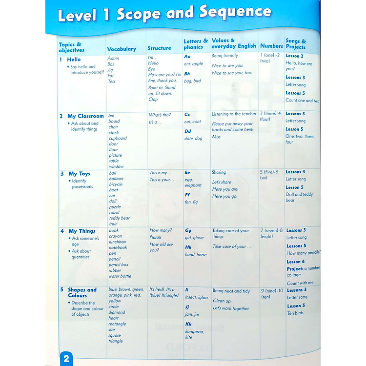 First Friends: Level 1: Class Book - 2nd Edition - Ảnh 4