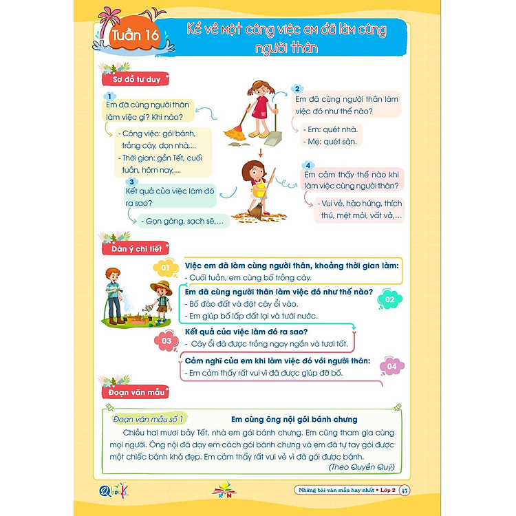 Những Bài Làm Văn Mẫu Hay Nhất Lớp 2 - Ảnh 5