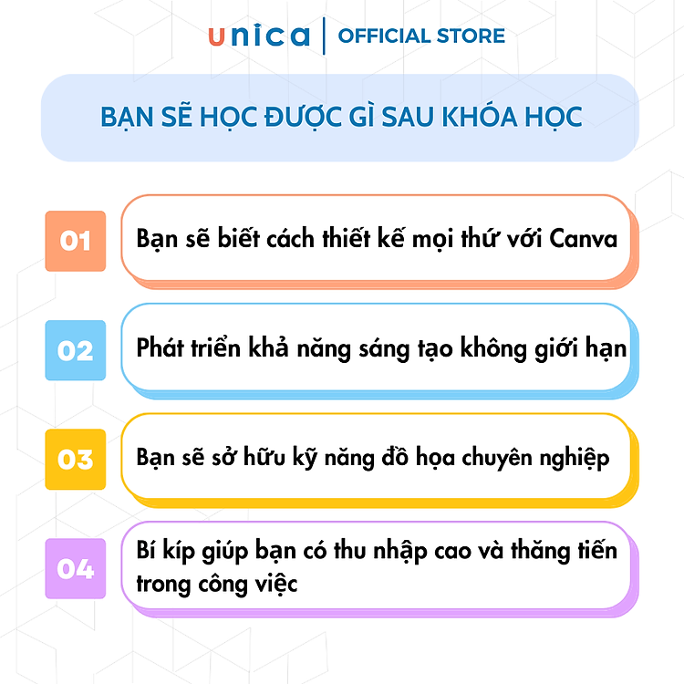 Thành thạo Canva trong 21 ngày - Ảnh 3