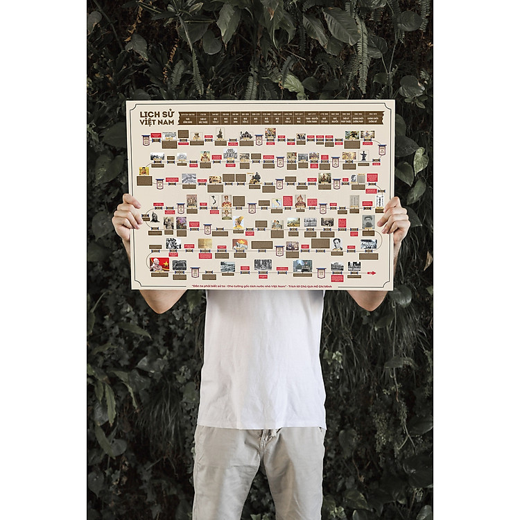 TRANH LỊCH SỬ VIỆT NAM - Ảnh 6