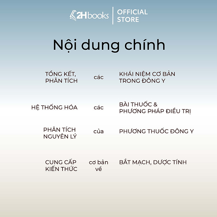 Minh Triết Đông Y - Vòng Tròn Của Khí - Ảnh 4