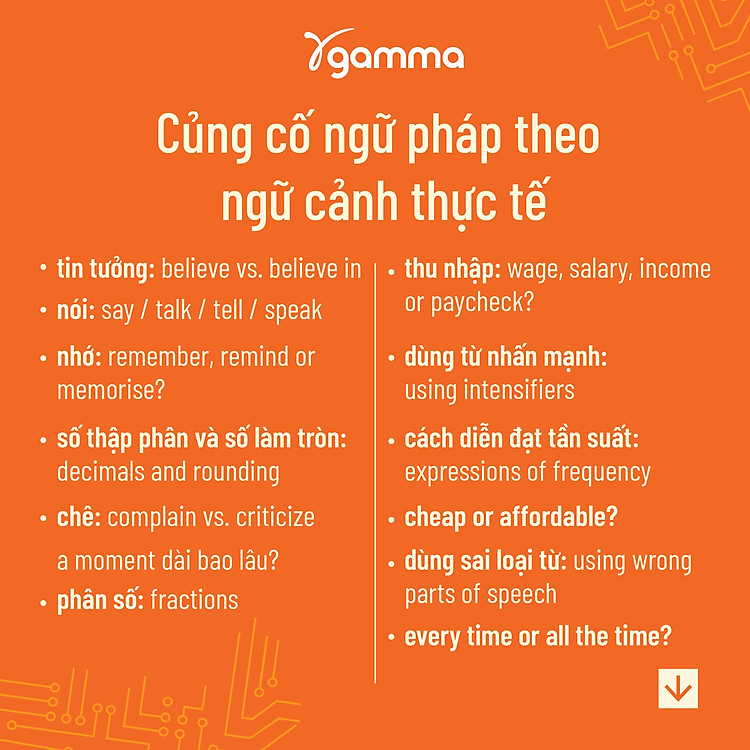 Debug Your English - 1001 Lỗi Giao Tiếp Tiếng Anh & Cách Sửa - Ảnh 5