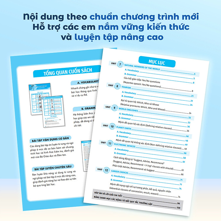 Luyện Chuyên Sâu Ngữ Pháp Và Bài Tập Tiếng Anh Lớp 9 Tập 2 - Ảnh 2