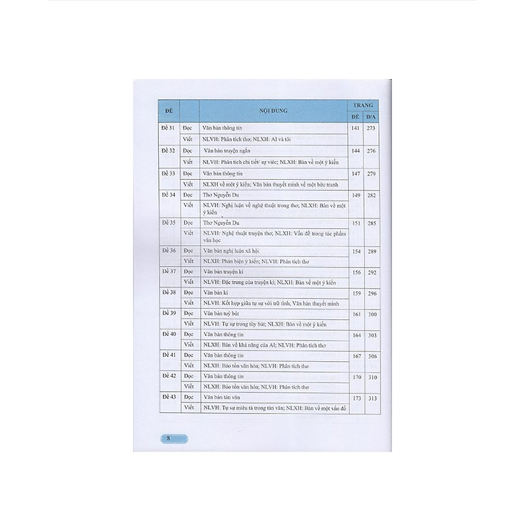 Hướng Dẫn Ôn Tập Môn Ngữ Văn 11 - 43 Đề Tự Luận Đọc - Viết (Theo Định Dạng Đề Thi Mới) - Ảnh 3