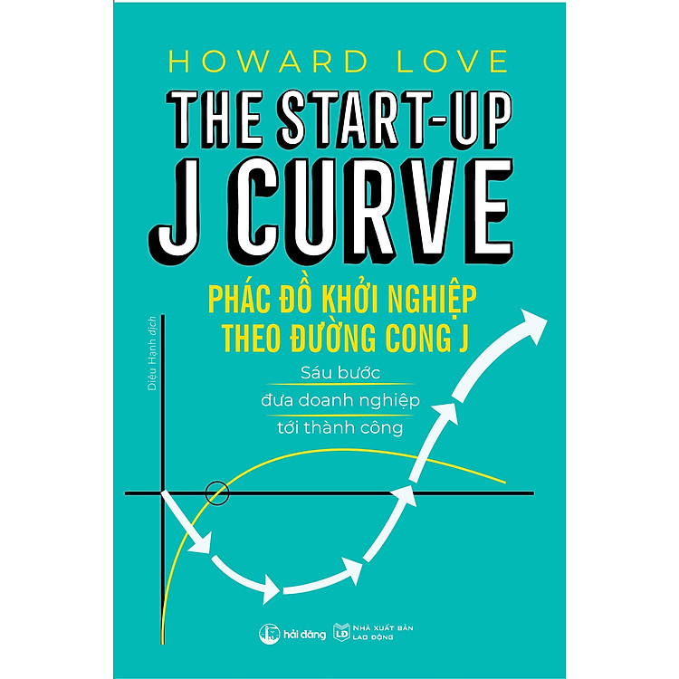 Phác Đồ Khởi Nghiệp Theo Đường Cong J – Sáu Bước Đưa Doanh Nghiệp Tới Thành Công - Ảnh 2