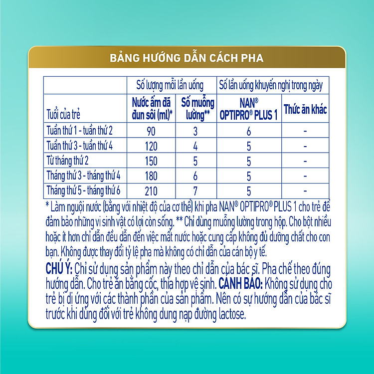 Mua Sữa bột Nestlé NAN OPTIPRO PLUS 1 400G Chất lượng Tiết kiệm - Hình ảnh 4