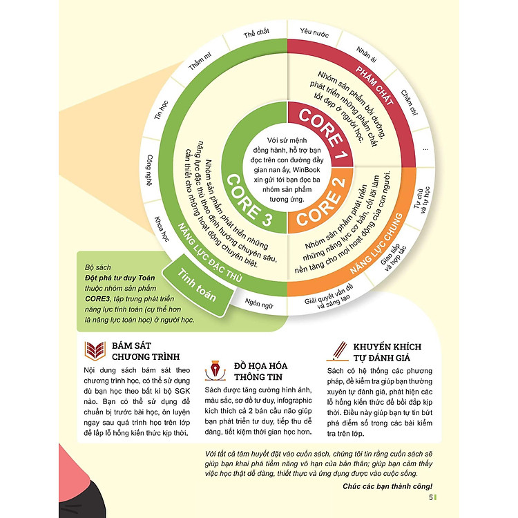 Đột Phá Tư Duy Toán 11 - Tập 1 - Ảnh 4