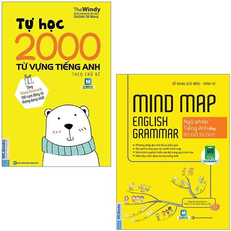 Mindmap English Grammar – Ngữ Pháp Tiếng Anh Bằng Sơ Đồ Tư Duy
