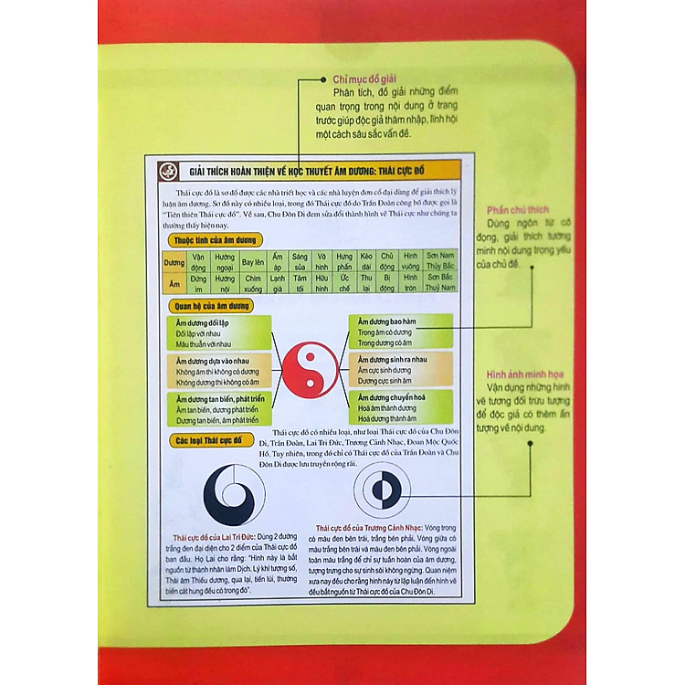 Tứ Trụ Dự Đoán Học - Ảnh 5