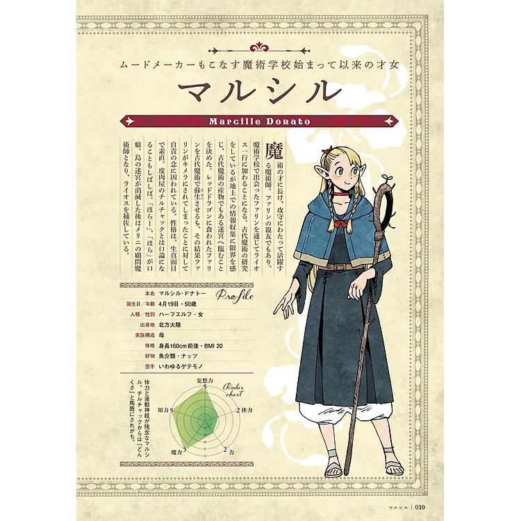 Delicious In Dungeon (Dungeon Meshi) World Guide Bokensha Bible Complete Edition - Ảnh 6