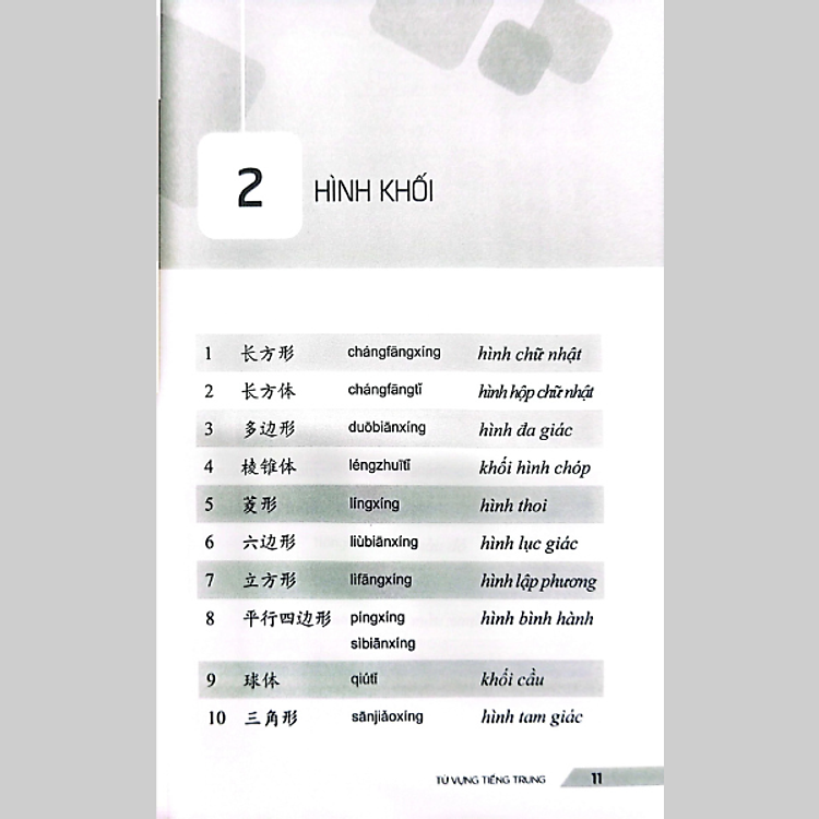 Từ Vựng Tiếng Trung - 30 Chủ Đề Thông Dụng Trong Giao Tiếp - Ảnh 5